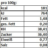 Lade das Bild in den Galerie-Viewer, Apfel Birne mit Amaretto