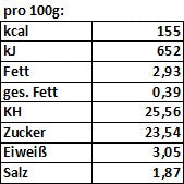 Lade das Bild in den Galerie-Viewer, Honig Dill Senf