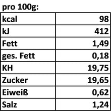 Lade das Bild in den Galerie-Viewer, Caribbean Fire