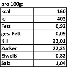 Lade das Bild in den Galerie-Viewer, Cherry-Chipotle