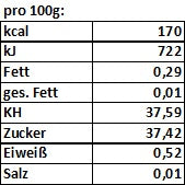 Lade das Bild in den Galerie-Viewer, Rumtopf