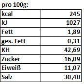 Lade das Bild in den Galerie-Viewer, Aglio e Olio Würzmischung