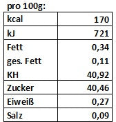 Lade das Bild in den Galerie-Viewer, Apfel Birne