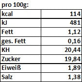 Lade das Bild in den Galerie-Viewer, Apfel-Whiskey BBQ