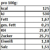 Lade das Bild in den Galerie-Viewer, Kürbis BBQ