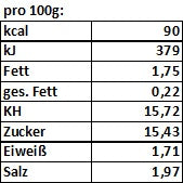 Lade das Bild in den Galerie-Viewer, Salsa BBQ