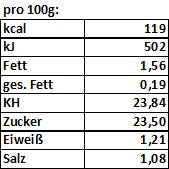 Lade das Bild in den Galerie-Viewer, Smokey-Plum BBQ