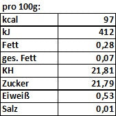 Lade das Bild in den Galerie-Viewer, Birne mit Thymian