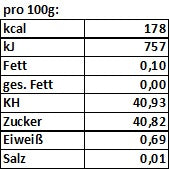 Lade das Bild in den Galerie-Viewer, Cassis mit Wacholder