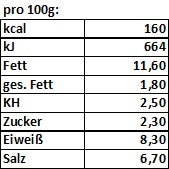 Lade das Bild in den Galerie-Viewer, Haussenf