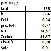 Lade das Bild in den Galerie-Viewer, Himbeere