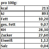 Lade das Bild in den Galerie-Viewer, Kokos Banane