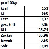 Lade das Bild in den Galerie-Viewer, Mango Banane