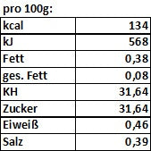 Lade das Bild in den Galerie-Viewer, Mango Chutney