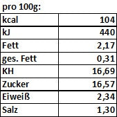 Lade das Bild in den Galerie-Viewer, Marillen Ingwer Senf