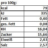 Lade das Bild in den Galerie-Viewer, Nachbrenner