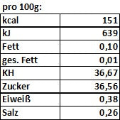 Lade das Bild in den Galerie-Viewer, Orange mit Ingwer
