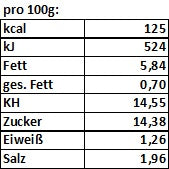 Lade das Bild in den Galerie-Viewer, Scharfe Scharlotte