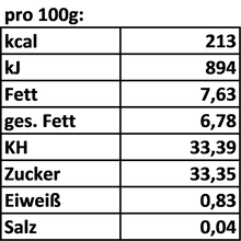 Lade das Bild in den Galerie-Viewer, Pina Colada
